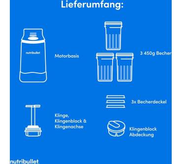 Produktbild NutriBullet Chill