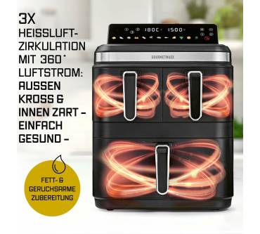 Produktbild Gourmetmaxx FryUp3 ohne Sichtfenster