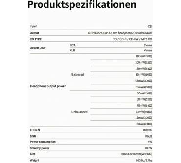 Produktbild S.M.S.L PL100 Pro