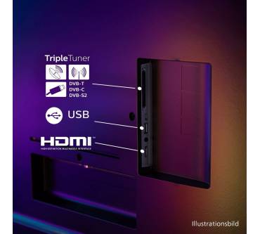 Produktbild Philips 43PQS9001