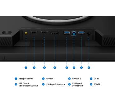 Produktbild Samsung Odyssey G8 G80HS S32HG806ES