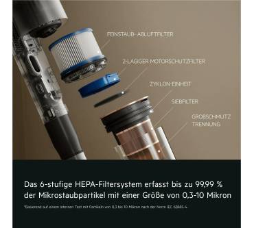 Produktbild AEG Serie 9000 AP91UB21DG