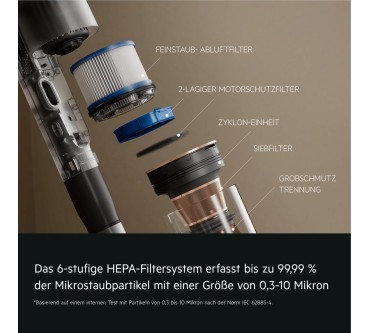 Produktbild AEG Serie 9000 AP91HB21ES