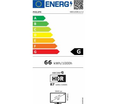Produktbild Philips 48OLED811