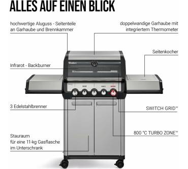 Produktbild Enders Monroe Pro 3 SIKR Turbo