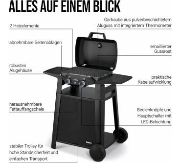 Produktbild Enders eUrban 2 Trolley