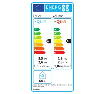 Produktbild Hisense APH12QC