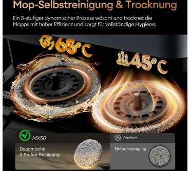Produktbild Ultenic MX50