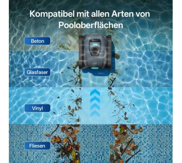 Produktbild Ultenic Pooleco 30