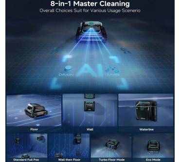 Produktbild WYBOT S2 Vision