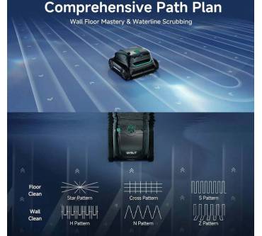 Produktbild WYBOT S2 Vision