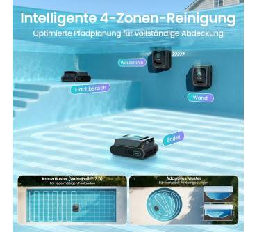 Produktbild Aiper Scuba S3