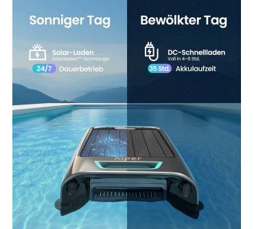 Produktbild Aiper EcoSurfer S2