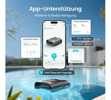 Produktbild Aiper EcoSurfer S2