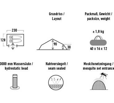 Produktbild High Peak Siskin 2.0