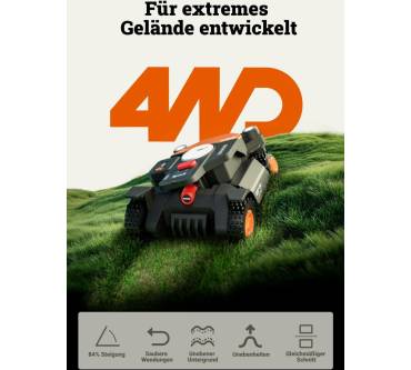 Produktbild Worx Landroid Vision Cloud PowerShare WR342E
