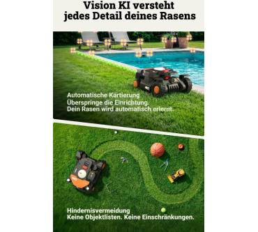Produktbild Worx Landroid Vision Cloud PowerShare WR342E