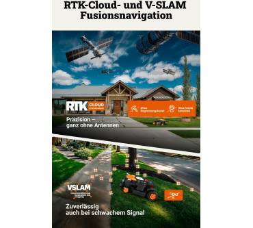 Produktbild Worx Landroid Vision Cloud PowerShare WR342E
