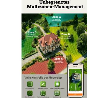 Produktbild Worx Landroid Vision Cloud PowerShare WR342E
