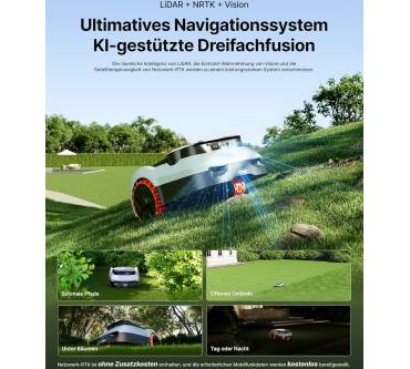 Produktbild Segway Navimow i220 LiDAR Pro