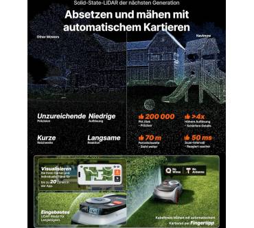 Produktbild Segway Navimow i220 LiDAR Pro