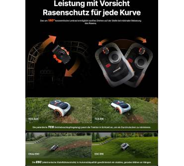 Produktbild Segway Navimow i220 LiDAR Pro