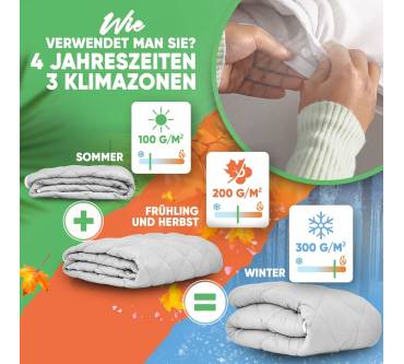 Produktbild Welldora Opticlima Allergiker Bettdecke zweiteilig Vierjahreszeiten