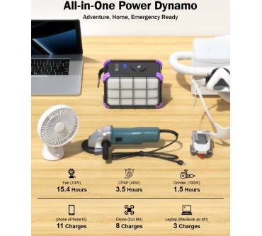 Produktbild Browey C150 – 153Wh Portable Power Station mit Handkurbel