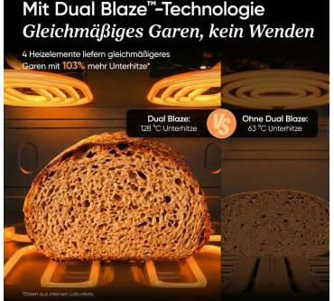 Produktbild Cosori Dual Blaze Twin Fry 8.6L