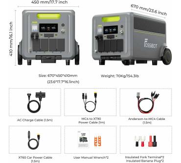 Produktbild FossiBot F7200