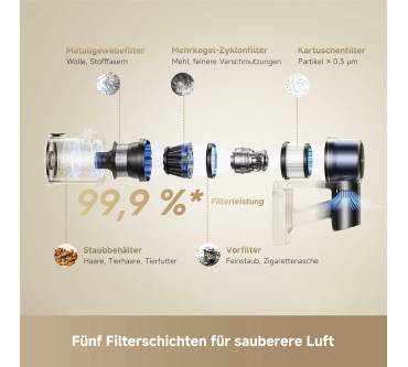 Produktbild Dreame R20 Pro-A