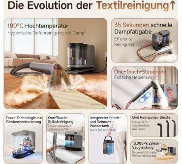 Produktbild UWANT Y200