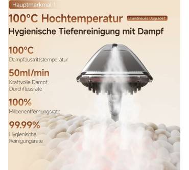 Produktbild UWANT Y200