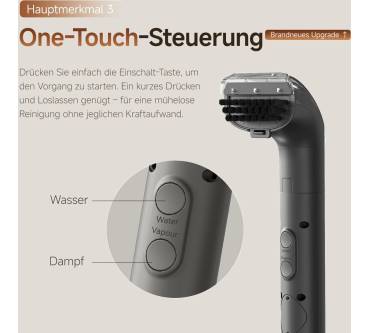 Produktbild UWANT Y200