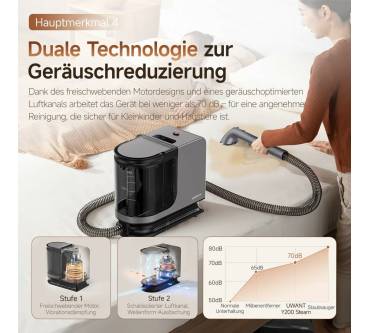 Produktbild UWANT Y200