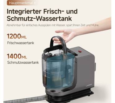 Produktbild UWANT Y200