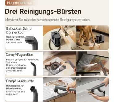 Produktbild UWANT Y200