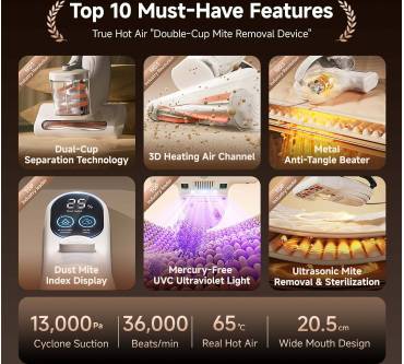 Produktbild UWANT M500