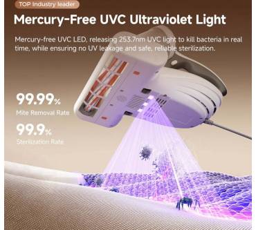 Produktbild UWANT M500