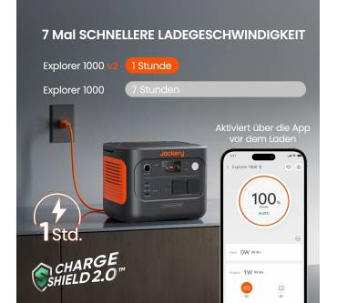 Produktbild Jackery Explorer 1000 v2 + 100 W SolarSagSaga