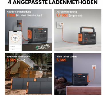 Produktbild Jackery Explorer 1000 v2 + 100 W SolarSagSaga