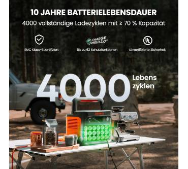 Produktbild Jackery Explorer 1000 v2 + 200 W SolarSagSaga