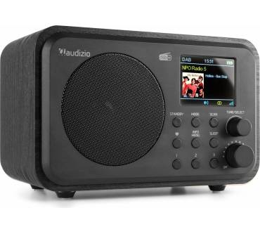 Produktbild Audizio Milan
