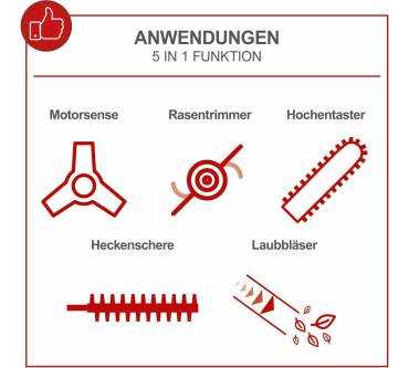 Produktbild Scheppach MTC42-5P