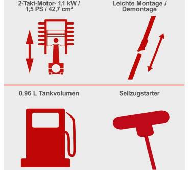 Produktbild Scheppach MTC42-5P