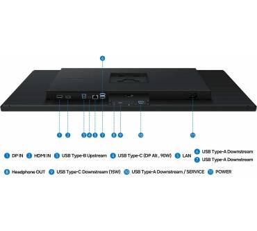 Produktbild Samsung ViewFinity S8 S80UH S32H800UAU