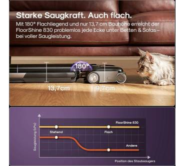 Produktbild Eureka FloorShine 830