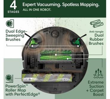 Produktbild iRobot Roomba Max 705X Combo