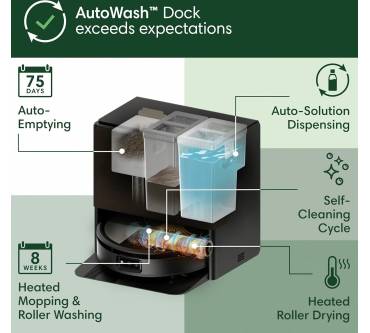Produktbild iRobot Roomba Max 705X Combo
