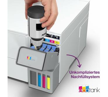 Produktbild Epson EcoTank ET-2959